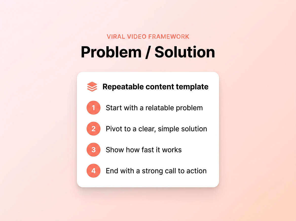 Scrptly video analysis breakdown preview