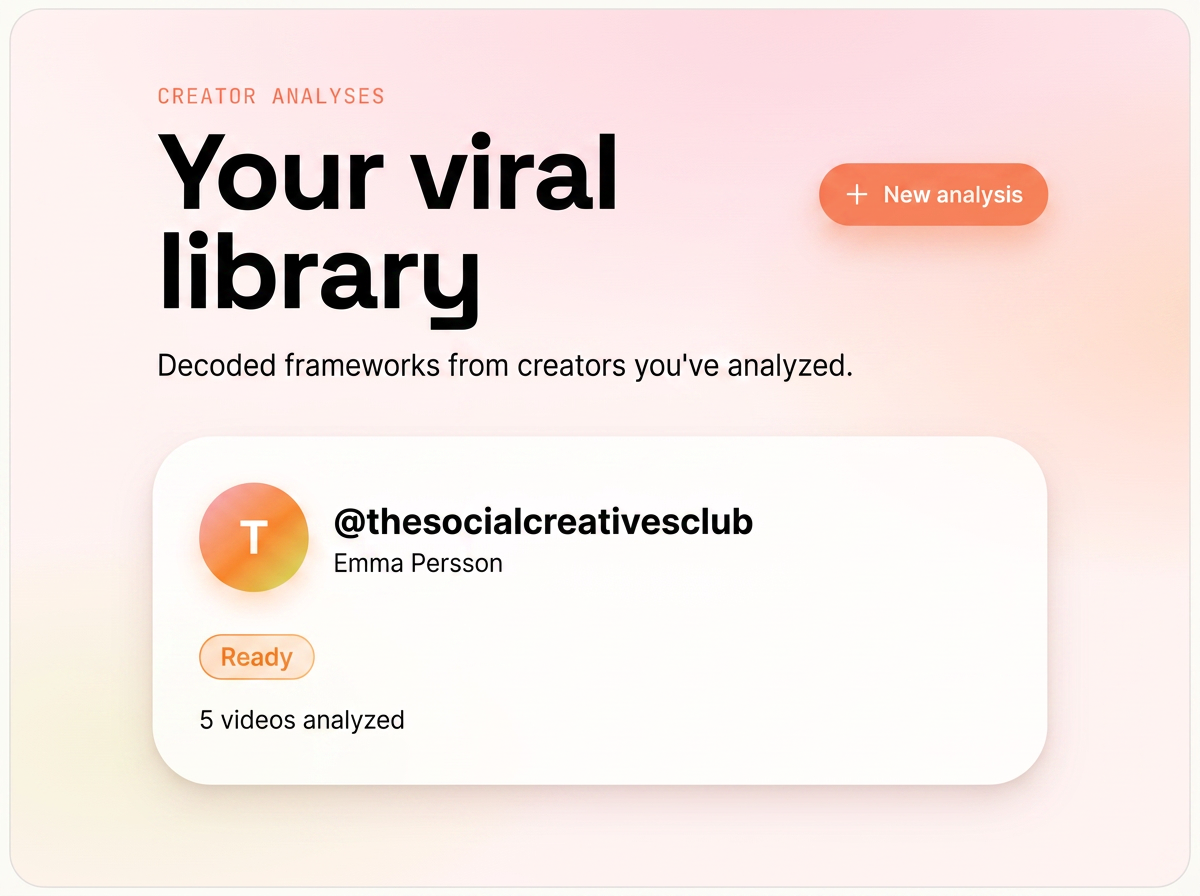 Scrptly creator dashboard preview
